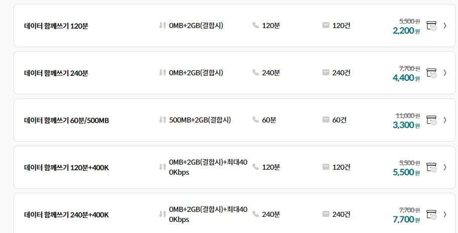 1월 저렴한 알뜰폰 요금제 추천(대박 혜택)