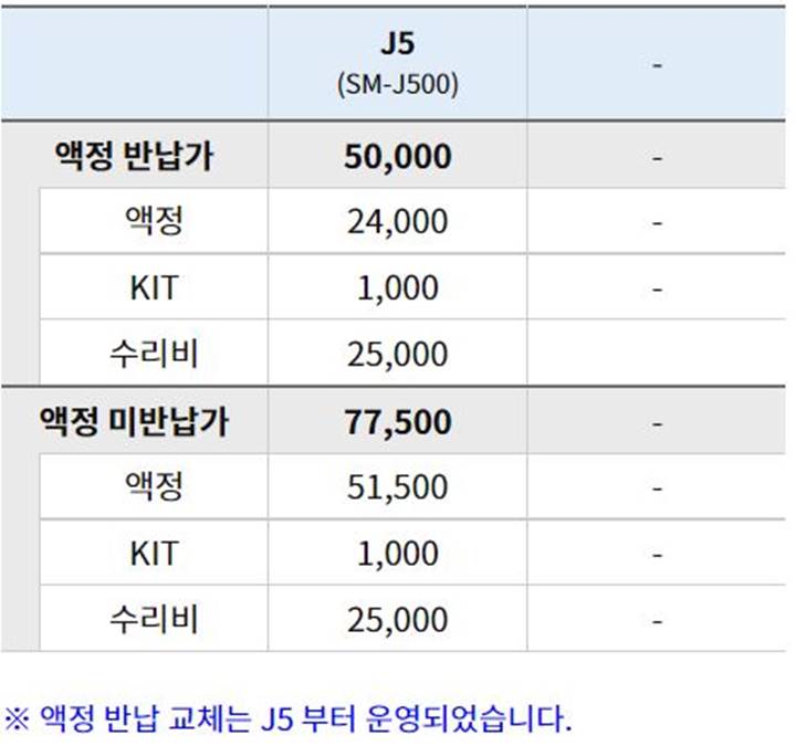 갤럭시-J5-액정-수리-비용