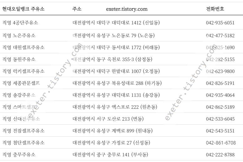 첨단셀프주유소 이미지