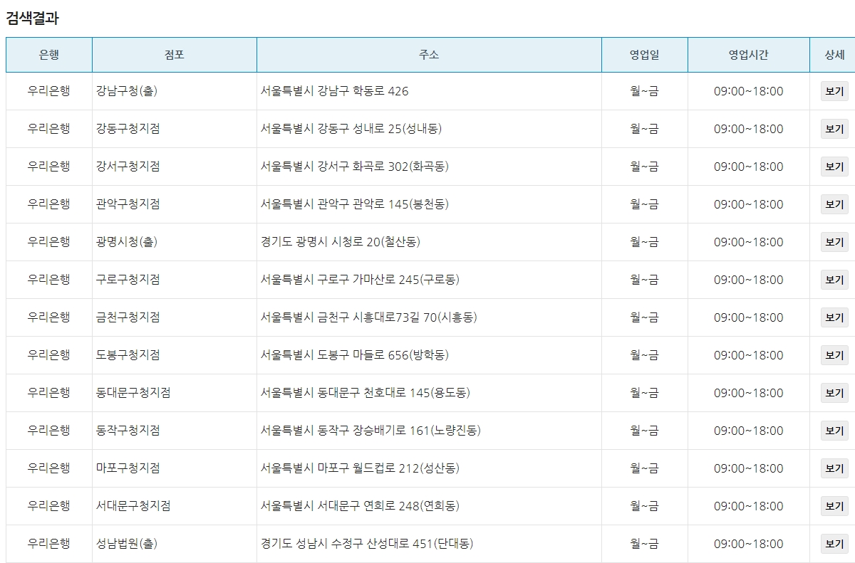 탄력점포은행