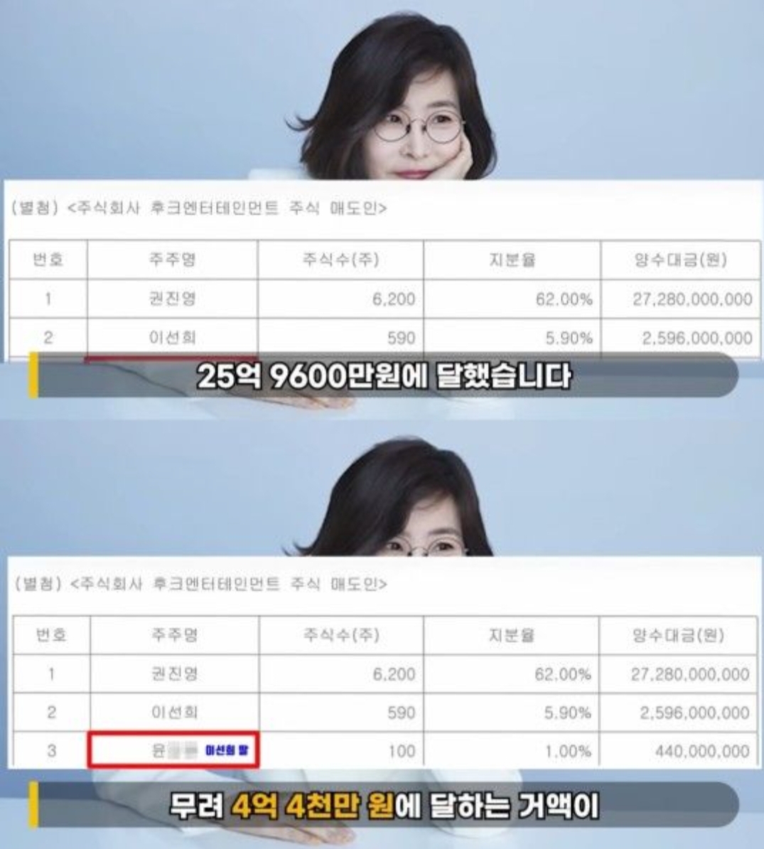  이진호 "이선희, '이승기vs후크엔터' 갈등에 침묵하는 이유? 특수 관계 때문"