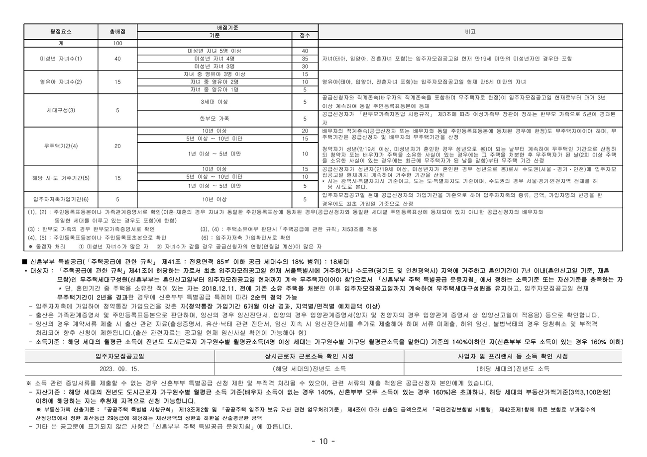 힐스테이트관악센트씨엘-18