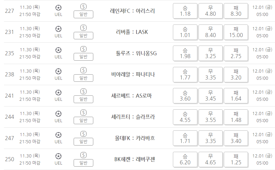 프로토 승부식 140회차 UEL