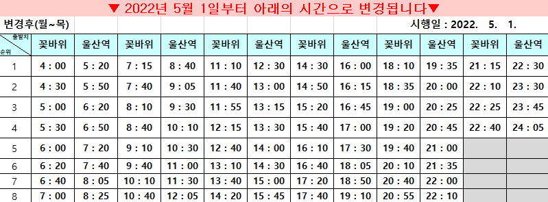  울산 5001번 리무진 버스 시간표 요금 배차간격 노선 SRT KTX울산역⇔꽃바위차고지 정보.