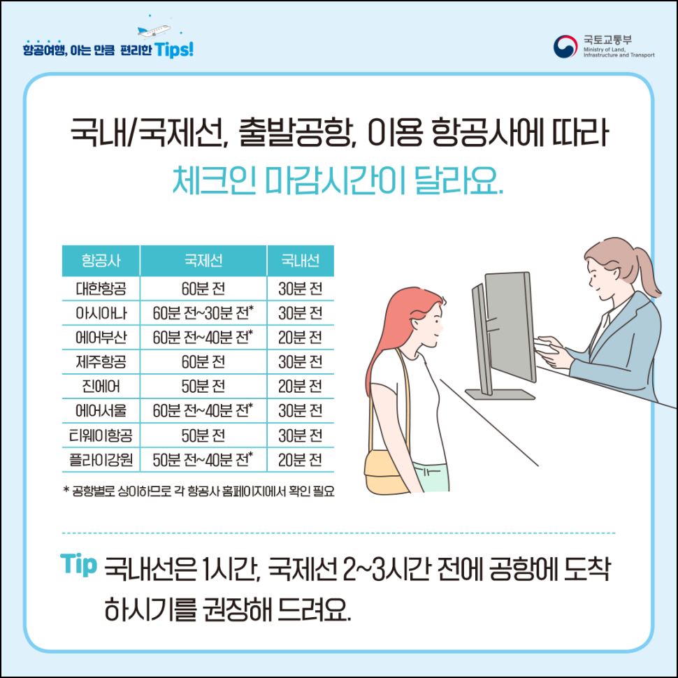 항공여행 노선별 체크인 마감시간