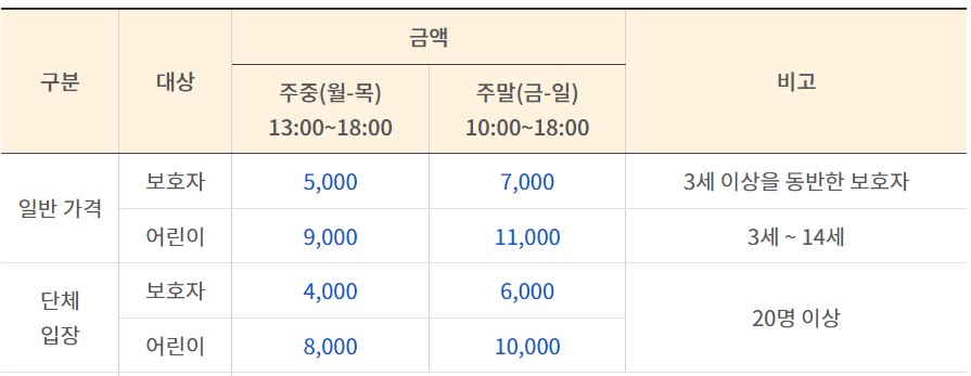 패밀리존-입장료