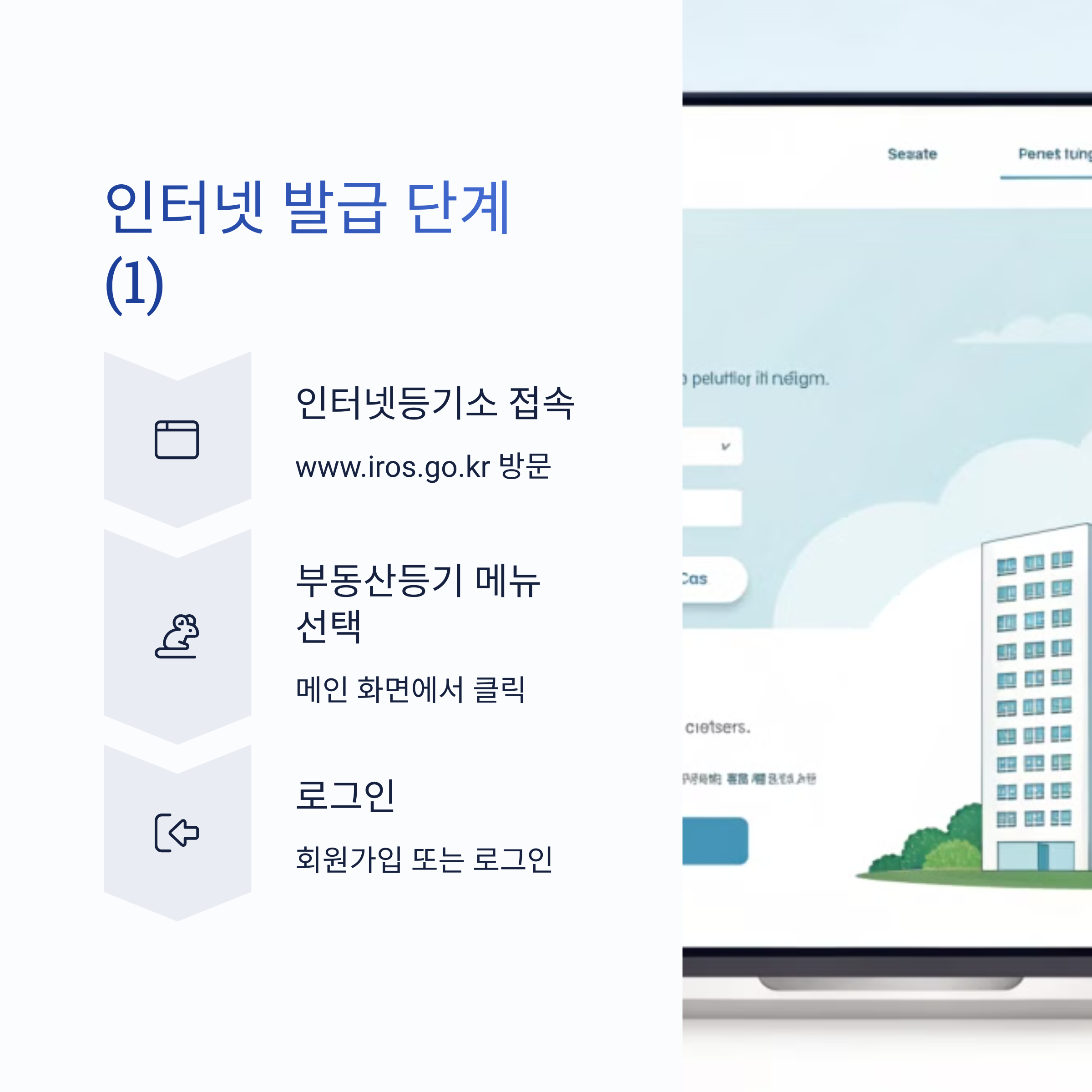 등기부등본-인터넷-발급-순서