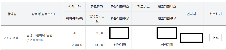  금양그린파워 공모주 청약 종목 분석