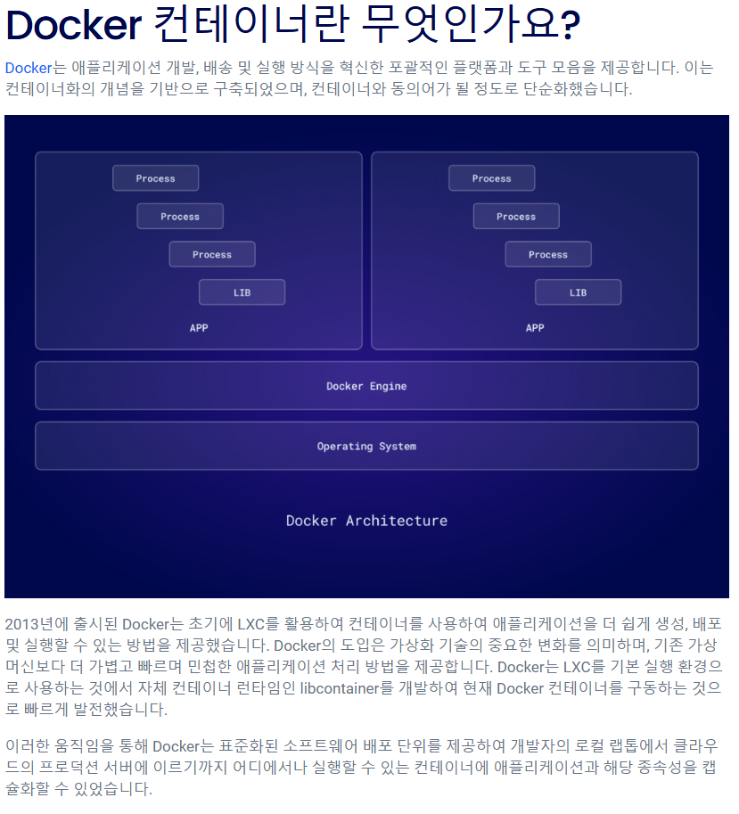 docker 컨테이너란 무엇인가요?