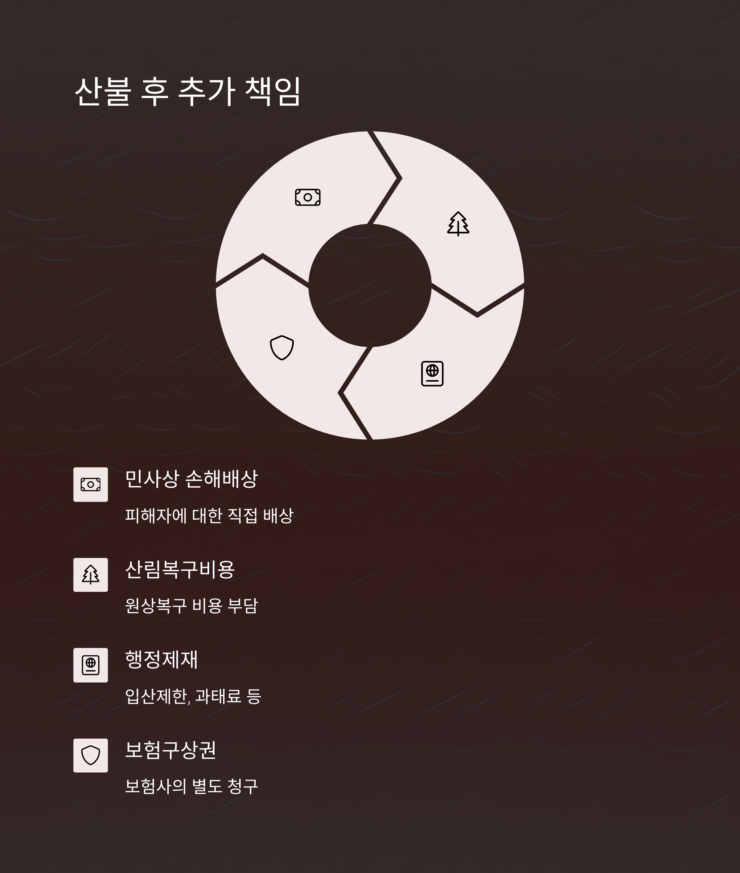 산불 후 민사·행정 책임까지?