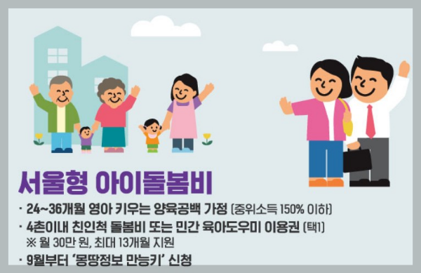 9월부터받을수있는육아출산혜택지원금안내