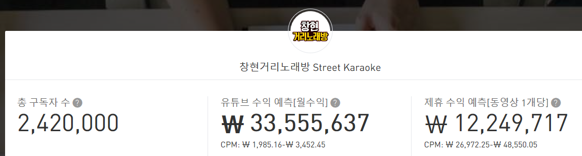  창현거리노래방 Street Karaoke 유튜브 채널 수입 분석