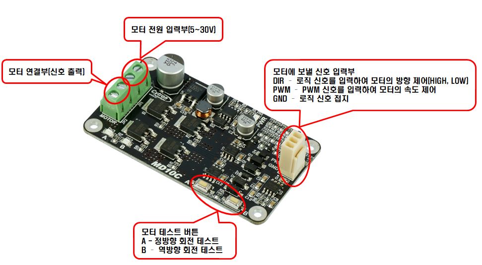  아두이노 모터 드라이버 (H-bridge 회로 구성 및 모터 드리이버와 주변 구성)