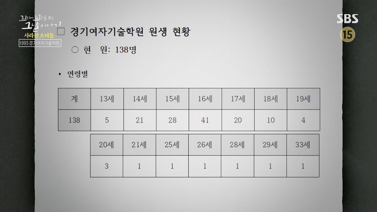꼬리에꼬리를무는그날이야기.E77.230505p.H264-F1RST.mp4_20230507_131135.458.jpg