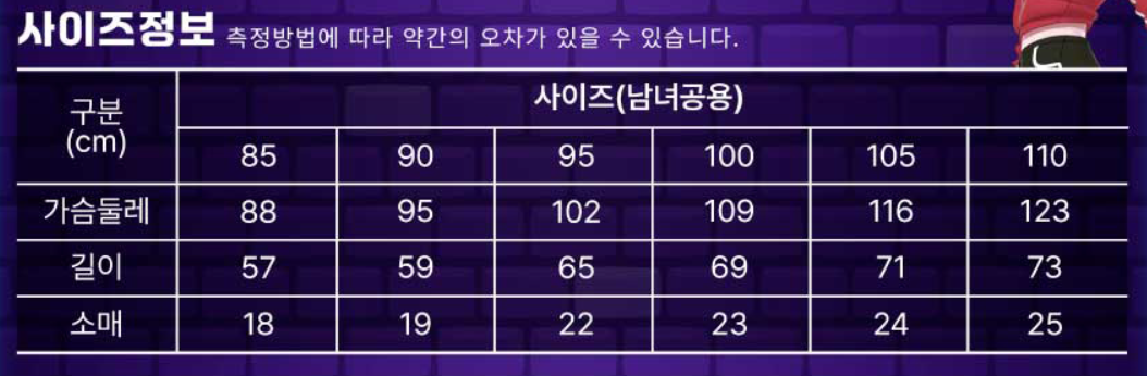 2024 나이트레이스 인 부산 예매 광안리해수욕장 코스, 기념품, 집결지 정보