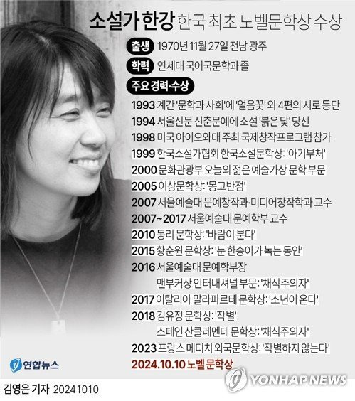 한강
