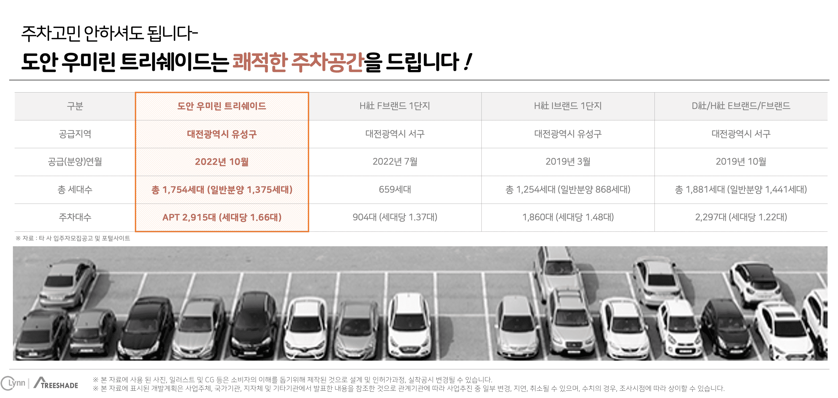 대전 도안 우미린 트리쉐이드