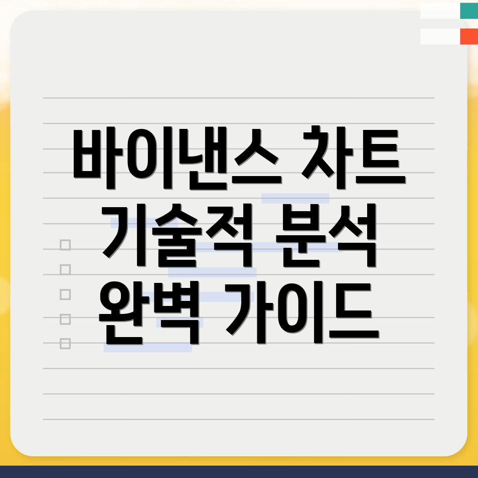 기술적 분석