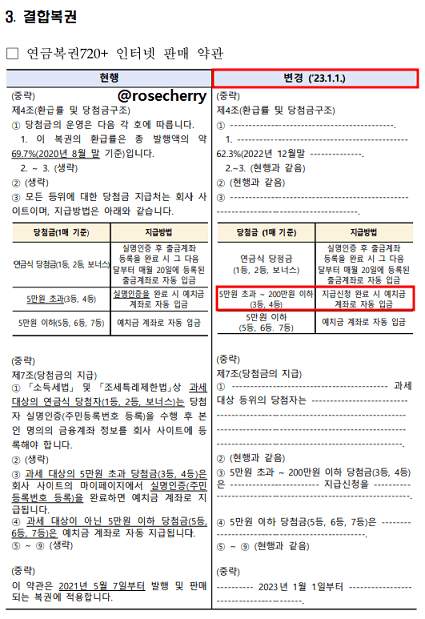 동행복권-사이트-이용약관-연금복권-23.1.1변경