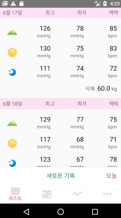 혈압 기록 어플 고혈압 관리 앱 기록지-6 혈압 기록 어플 고혈압 관리 앱 기록지-6