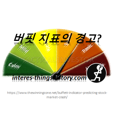  버핏 지표의 경고?