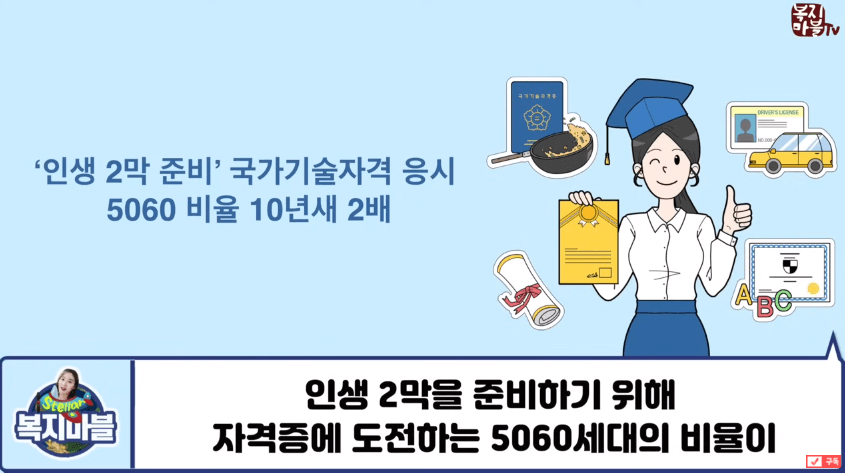 직장인 청년 주부등 인기 자격증 추천