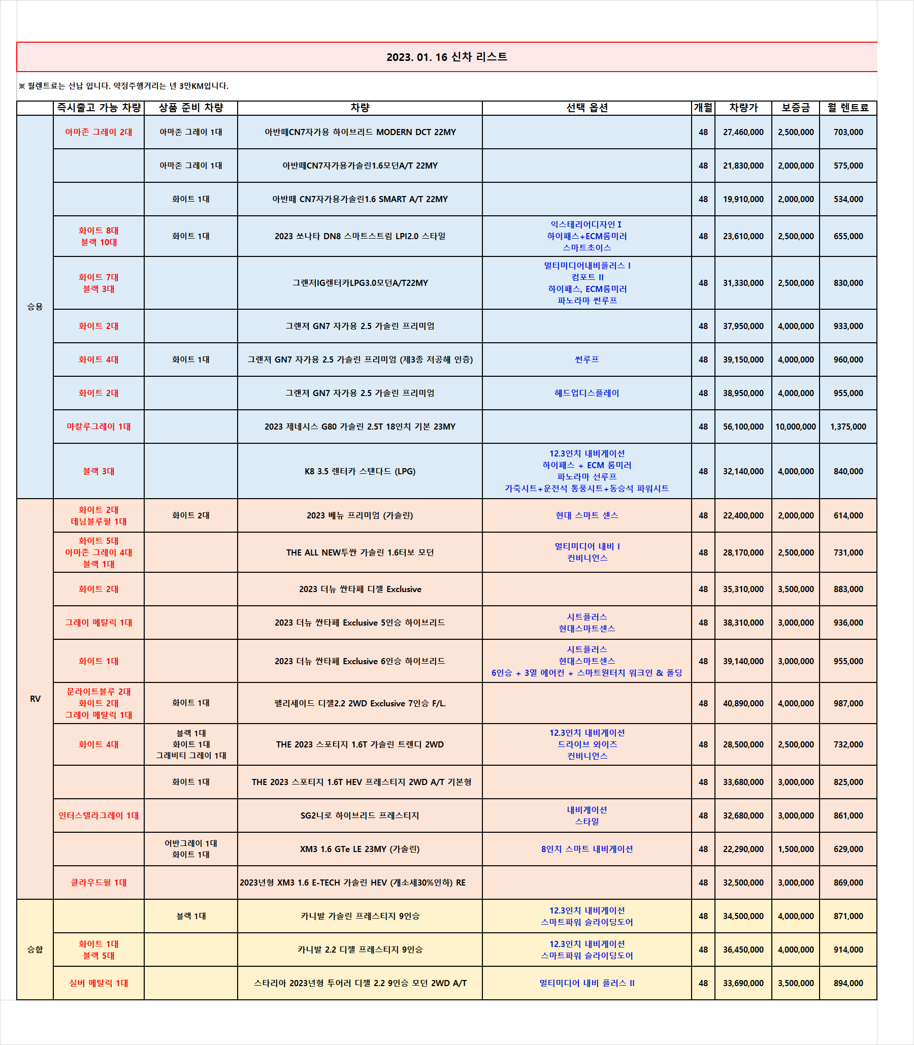  (무심사 즉출)신차 차량 리스트 _2023.01.16 기준_렌탈셀러카