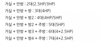 아파트 평수계산법이 이렇게 간단할 줄이야 전용면적 공급면적까지 요약 설명_17