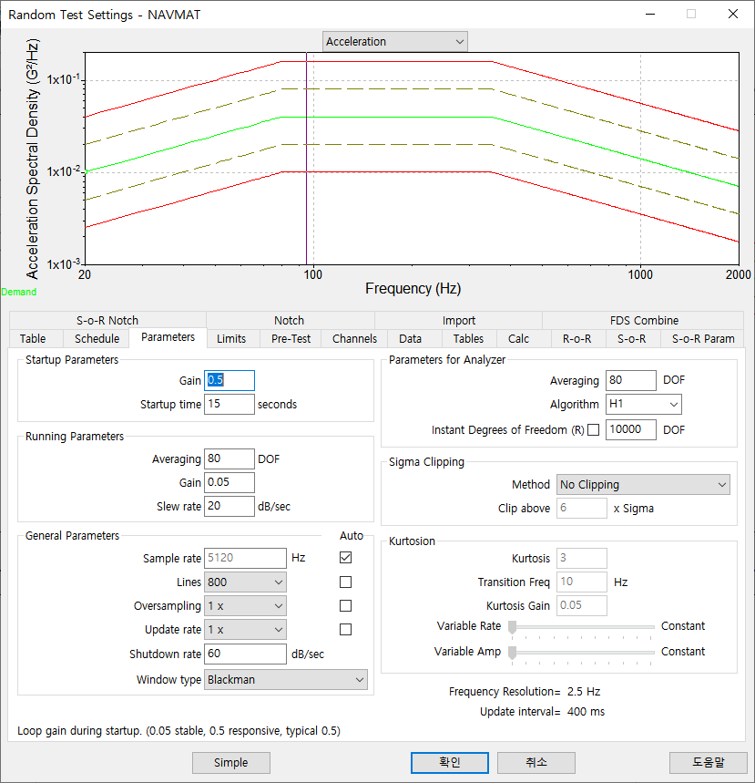  PSD(Power Spectral Density)란? 계산하는 방법