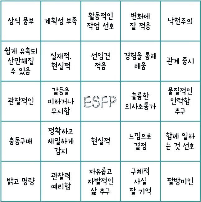 mbti 검사 성격유형 결과 빙고 팩폭 estp형 esfp형 enfp형 entp형 estj형 esfj형 enfj형 entj형