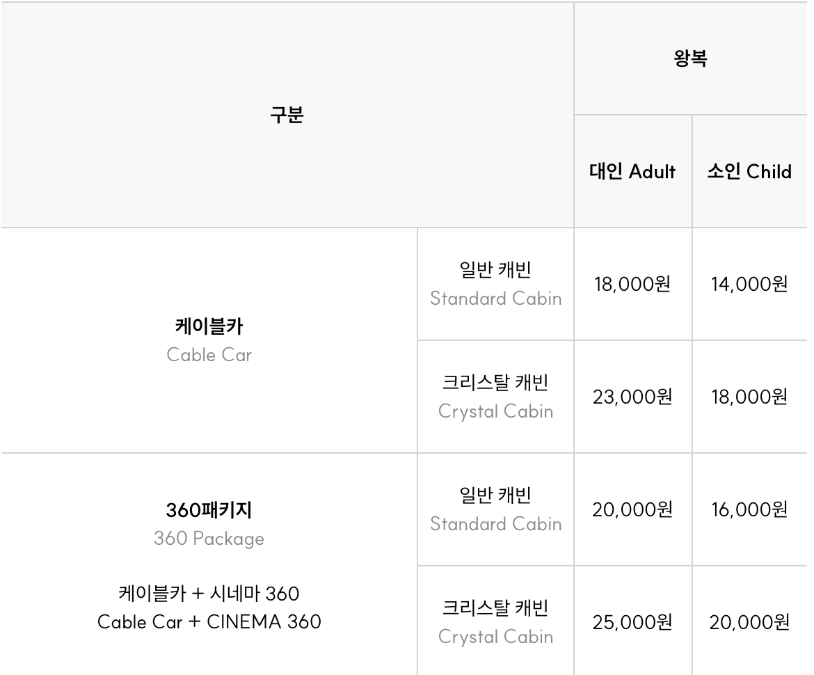 이용요금안내