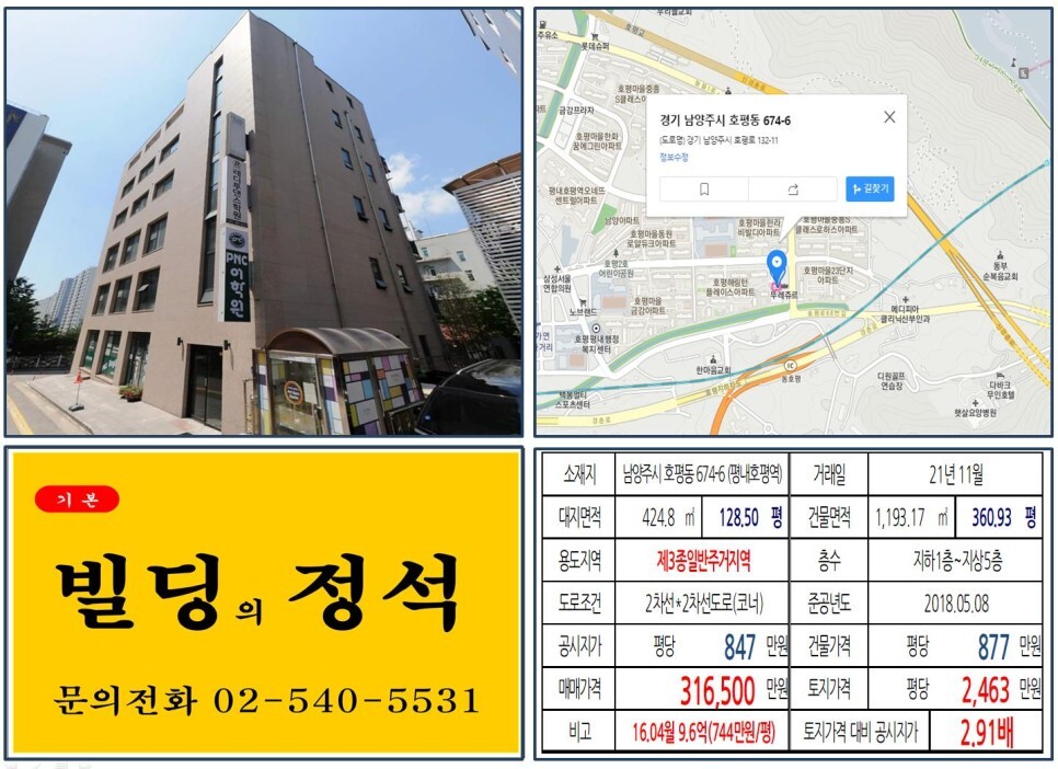  [남양주시 항아리상권 30억 꼬마빌딩 실거래가 조회] 호평동 674-6 (평내호평역) 31억 6,500만 원, 평당 2,463만 원 매매되었습니다.