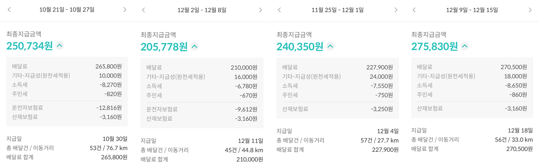  배민커넥트 배달수단 자동차에서 도보로 바꾼 이유