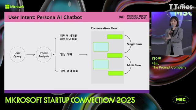 AI 챗봇 및 프롬프트 엔지니어링의 중요성