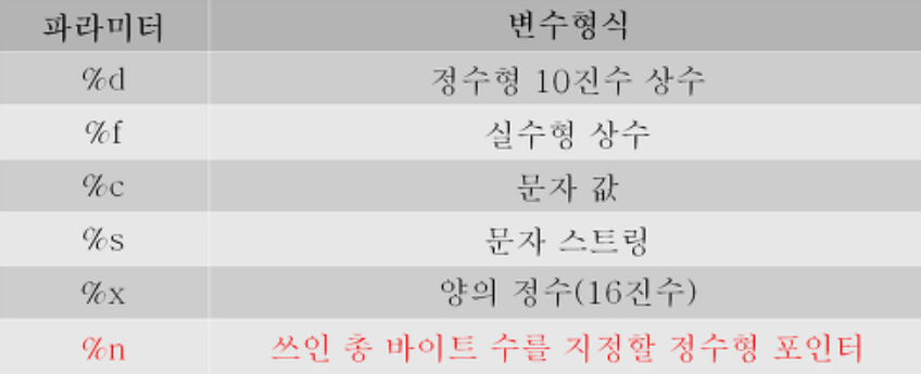 [FTZ] level 20 풀이 — sing