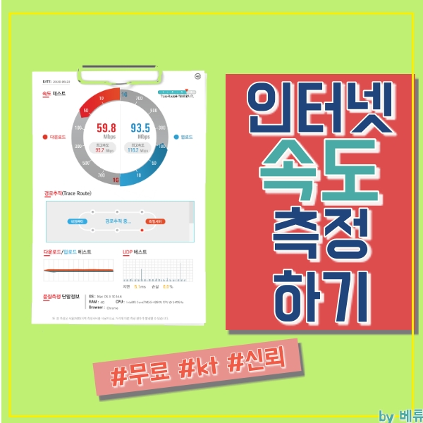  kt 인터넷 속도 측정, 간단하게 해보기!