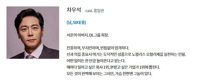 비밀의 남자 인물 관계도 비밀의 남자 인물관계도 12