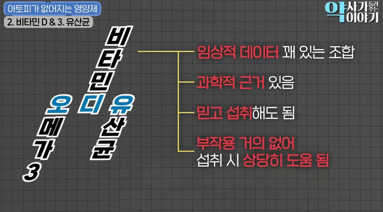 아토피-치료영양제-추천제품-비타민D-유산균