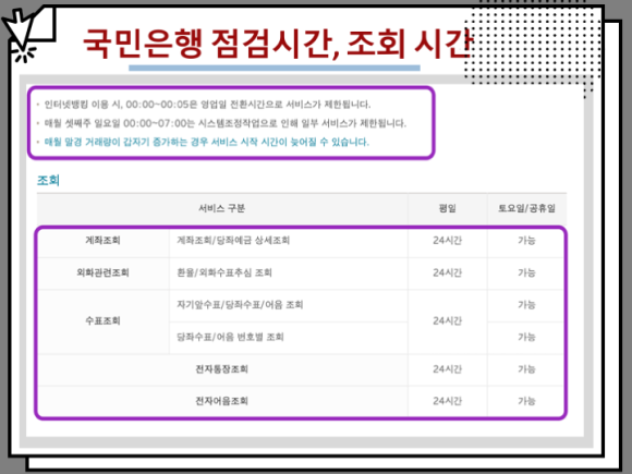  은행 점검시간 국민 신한 우리 케이 카카오