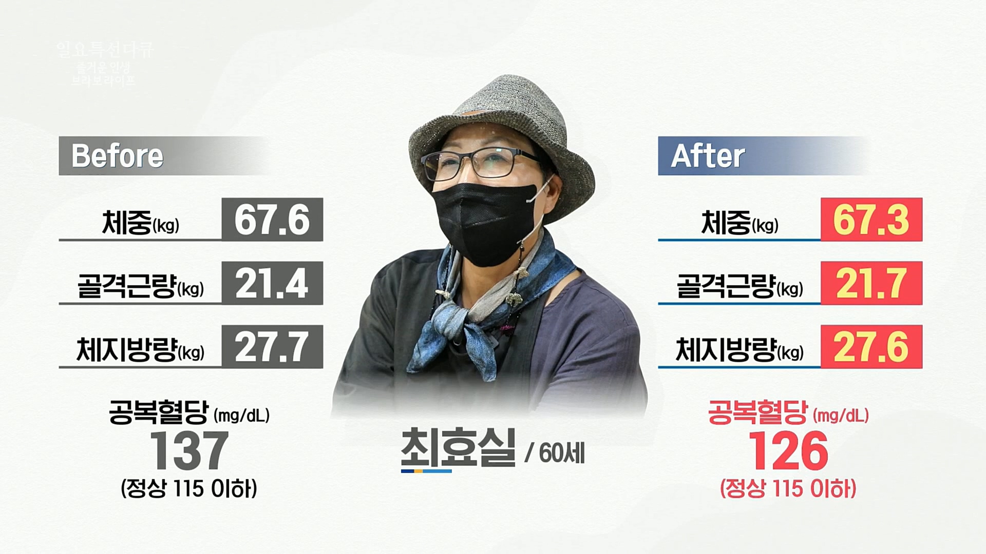 일요 특선 다큐멘터리.E292.221016p.H264-F1RST.mp4_20221018_183624.040.jpg