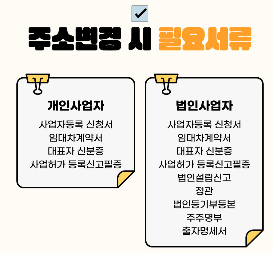  사업자등록증 주소변경 손 쉽게 해보자