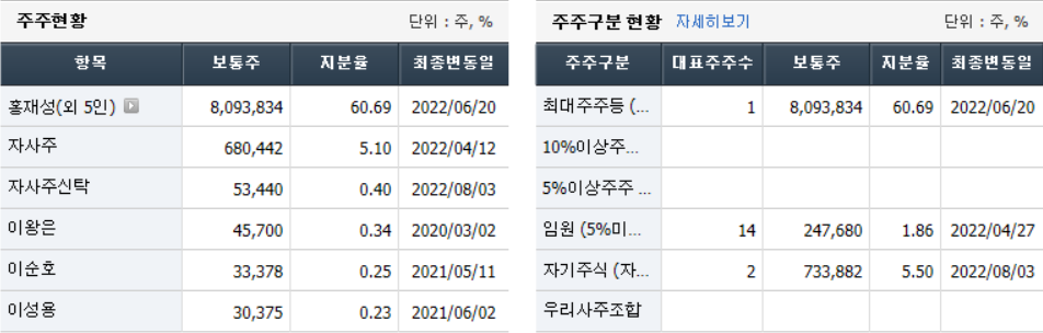 제이에스코퍼레이션 이미지