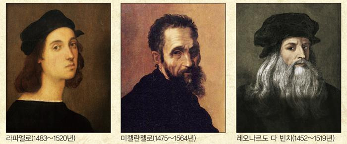 르네상스 이미지