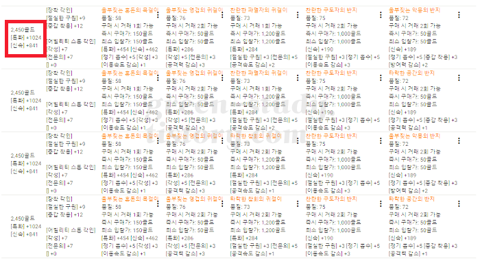 최종_가성비 직업_2 특화 신속 반반 바드2.png