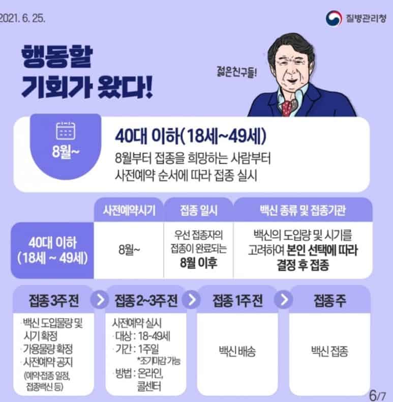 모더나 백신 사전 예약 신청 대상 확인 및 신청하기 - 3분기 예약안내