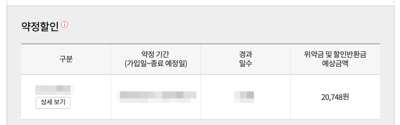 KT 홈페이지 위약금 정보 확인
