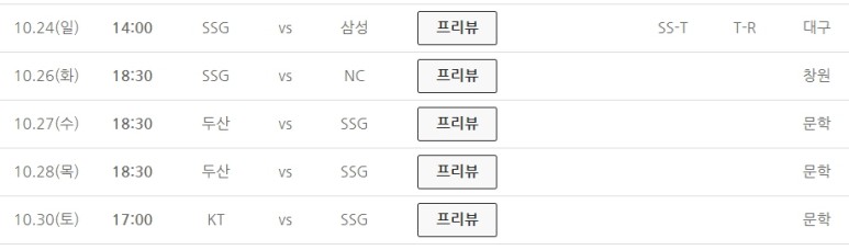 미프로야구 와일드 카드란 SSG 랜더스 두산 키움 NC 잔여