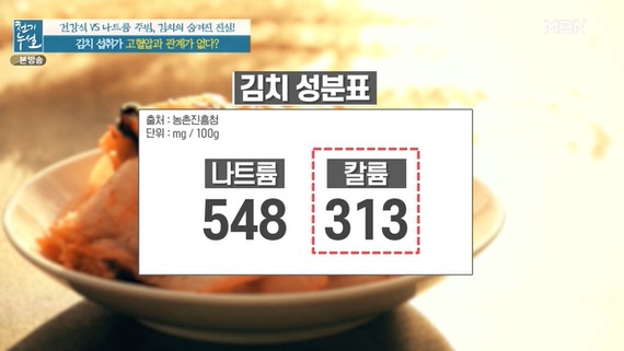 김치성분표