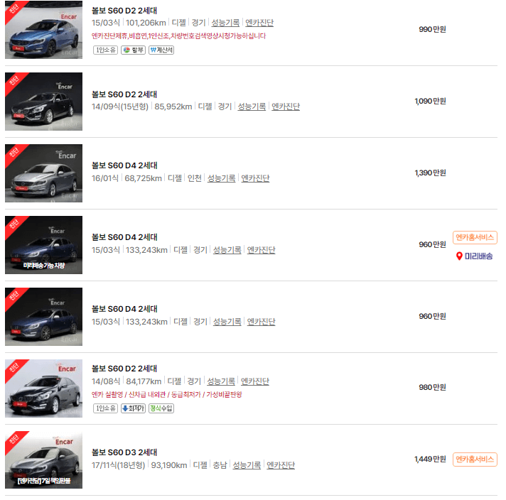 볼보 S60 (00년 ~ 18년) 중고차 가격