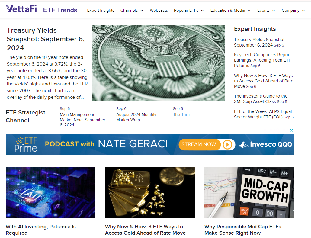 VettaFi, ETF Trends 메인화면